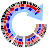 lceGeneticBackground